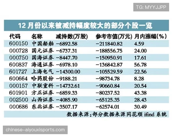 国安四月魔鬼赛程压力大 伤病满营情况下内部挖潜成关键 国安四月魔鬼赛程压力大 伤病满营情况下内部挖潜成关键